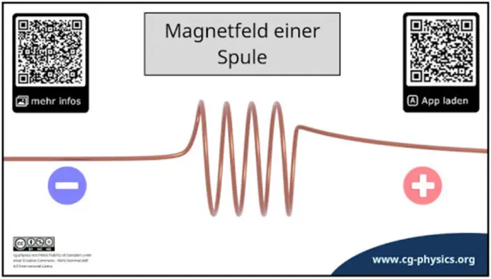 cg-physicsAR android App screenshot 0